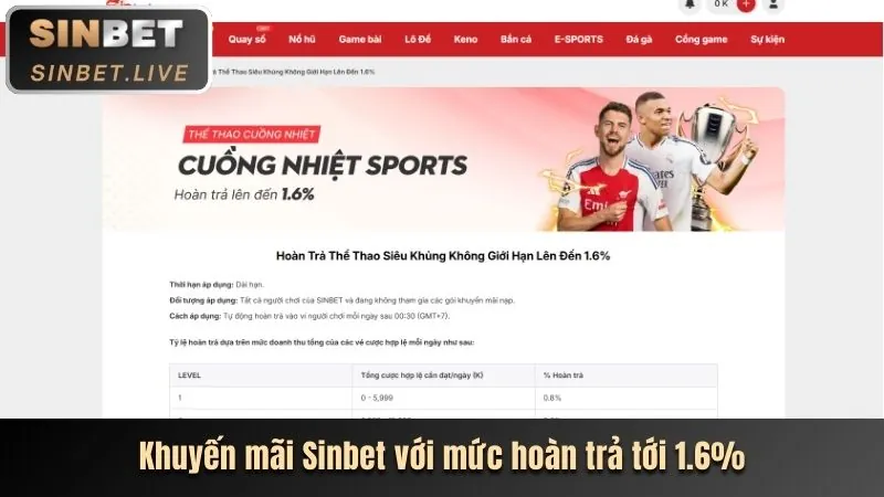 Ưu đãi chào mừng thành viên mới 88king casino